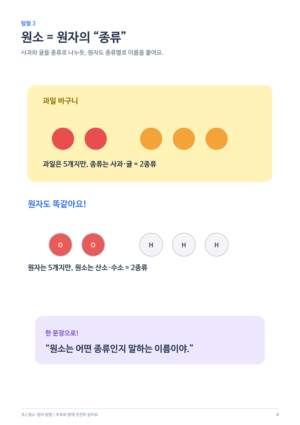 학습지 4쪽
